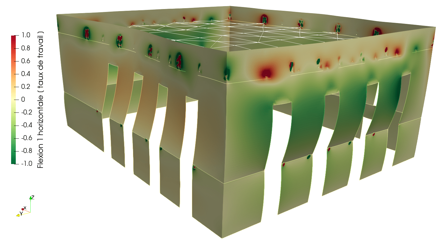 Comb53_tauxF1